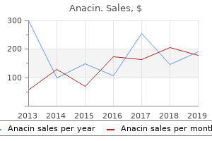 buy anacin on line amex