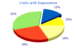 generic 40/60 mg cialis with dapoxetine visa