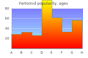 purchase cheapest fertomid and fertomid