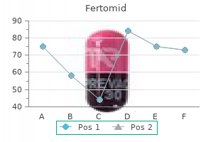 purchase fertomid 50mg online