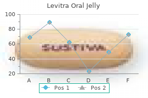 levitra oral jelly 20mg amex