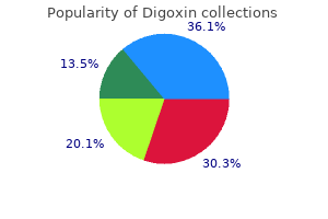 generic digoxin 0.25mg on line