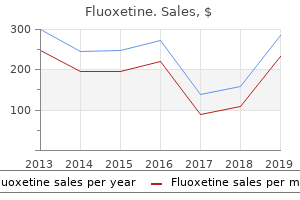 fluoxetine 10mg with amex