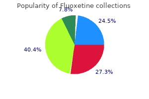 purchase fluoxetine uk