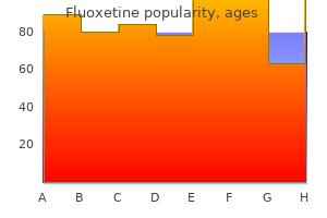 buy cheap fluoxetine 20 mg