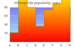 generic 3mg glimepiride with visa