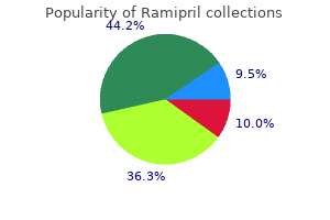 order discount ramipril on-line