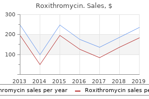 cheap 150 mg roxithromycin with visa