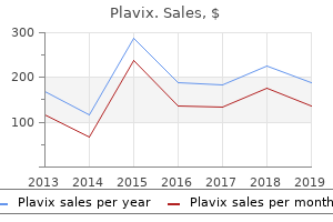 buy discount plavix 75mg