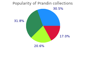 cheap 0.5 mg prandin free shipping