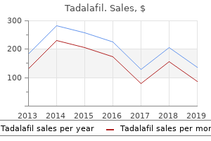 purchase tadalafil visa