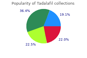 generic tadalafil 10 mg with visa