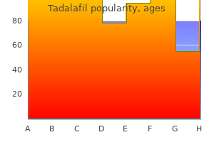 cheap 5mg tadalafil visa