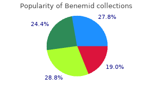 order benemid 500mg fast delivery