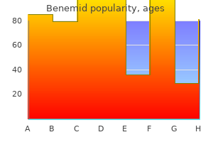 buy benemid 500mg line