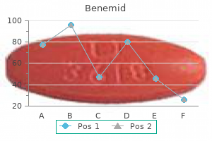 purchase benemid 500mg fast delivery