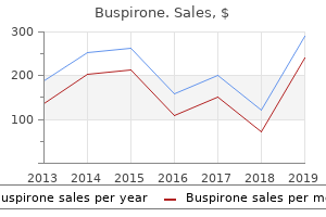 purchase cheapest buspirone and buspirone