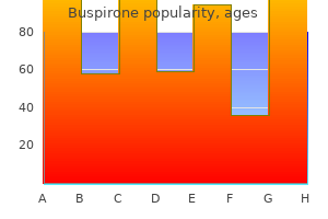 purchase discount buspirone on line