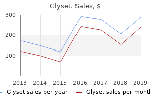 order 50mg glyset fast delivery