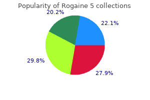 purchase rogaine 5 60ml with mastercard