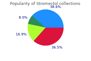 purchase cheapest stromectol and stromectol