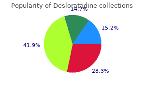 order 5mg desloratadine with mastercard