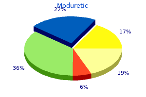generic moduretic 50mg online