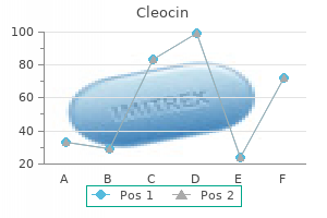 cheap cleocin