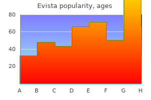 evista 60 mg amex