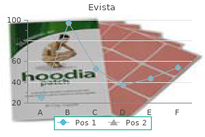 generic evista 60mg on line