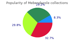 order genuine mebendazole line