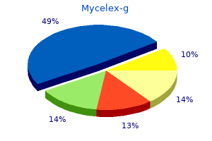 order 100mg mycelex-g mastercard