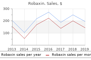 discount robaxin 500 mg free shipping