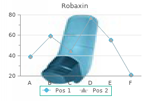 discount robaxin 500 mg with amex