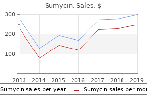 purchase sumycin on line