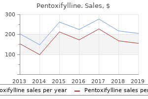 purchase pentoxifylline line