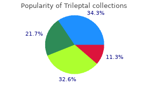 cheap trileptal online