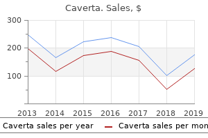 order caverta 50mg mastercard