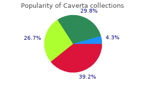 buy caverta online now