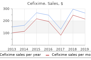 order cefixime 100mg with amex