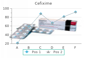 purchase cefixime 100mg line