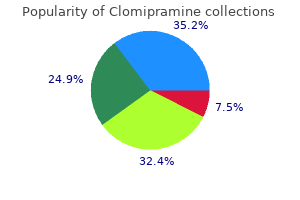 order clomipramine 25 mg with amex