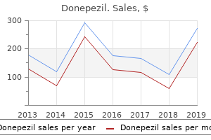 order 10mg donepezil fast delivery