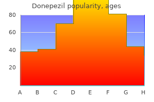 order donepezil 10 mg line