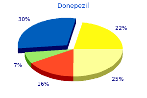 5 mg donepezil fast delivery