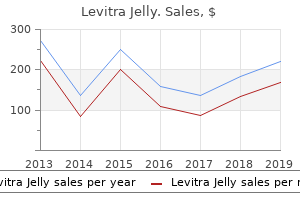 generic 20 mg levitra jelly with visa