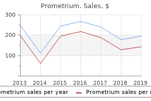 buy generic prometrium