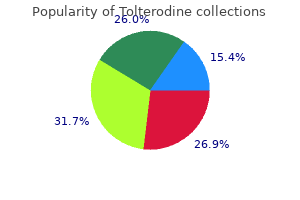buy tolterodine 4 mg low cost