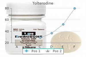 order tolterodine amex