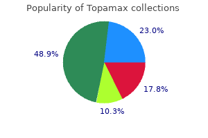 generic 100mg topamax with amex